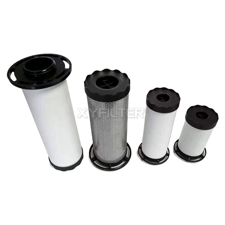 Replace Ingersoll Rand 2424 Series Air Compressor Air Filter Element Coalescing Filter Element